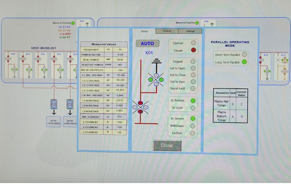 SCADA Control System Panel